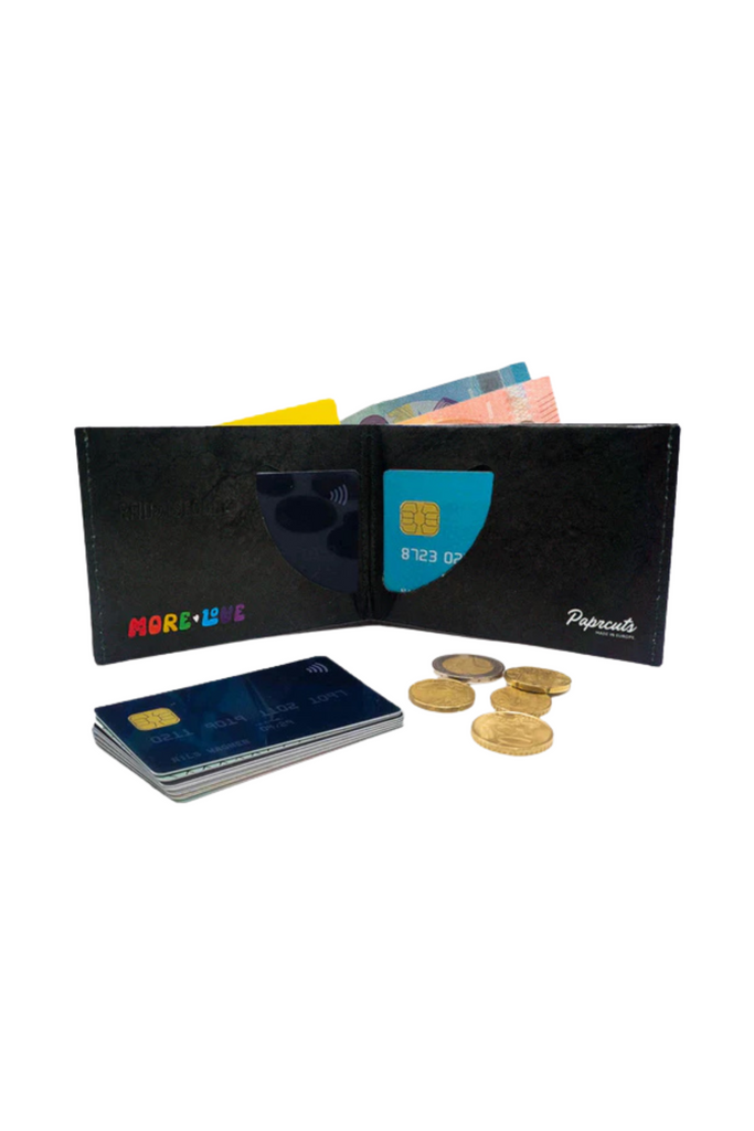 RFID Portemonnaie - Geldbeutel - No means No - Paprcuts