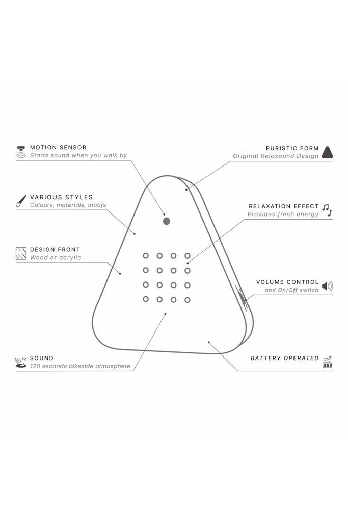 Zwitscherbox-LakesideboxOrange-11LSB0101003-Relaxound-dquadrat_2